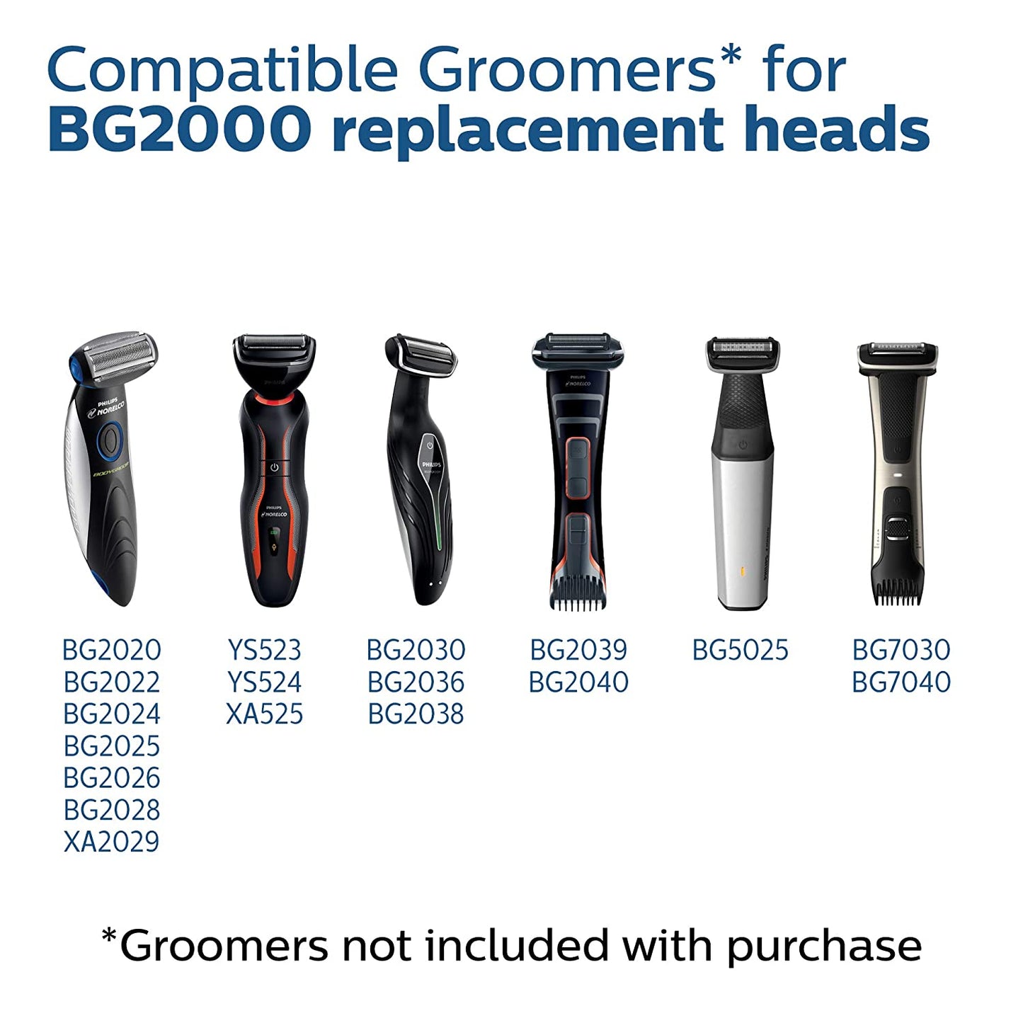 Philips repuesto de aluminio para philips bodygroom norelco bg2000/40